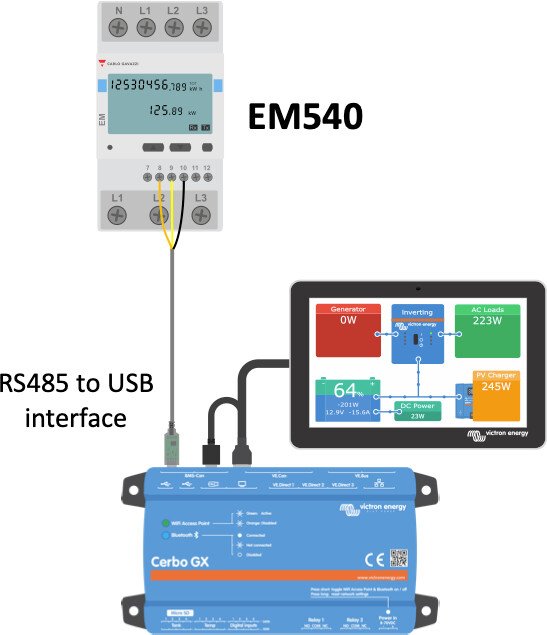 Energiemeter EM540 - 3 phase - max 65A/phase Image