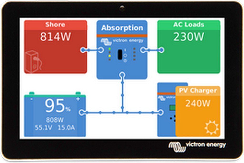 Victron Cerbo GX Touch 70