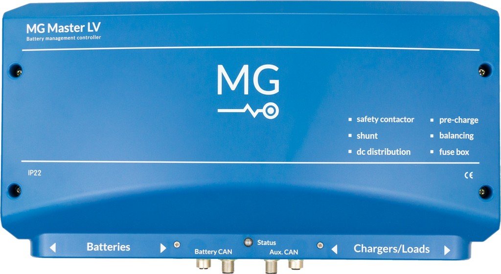 MG Master LV 24-48V/400A RJ45-M12