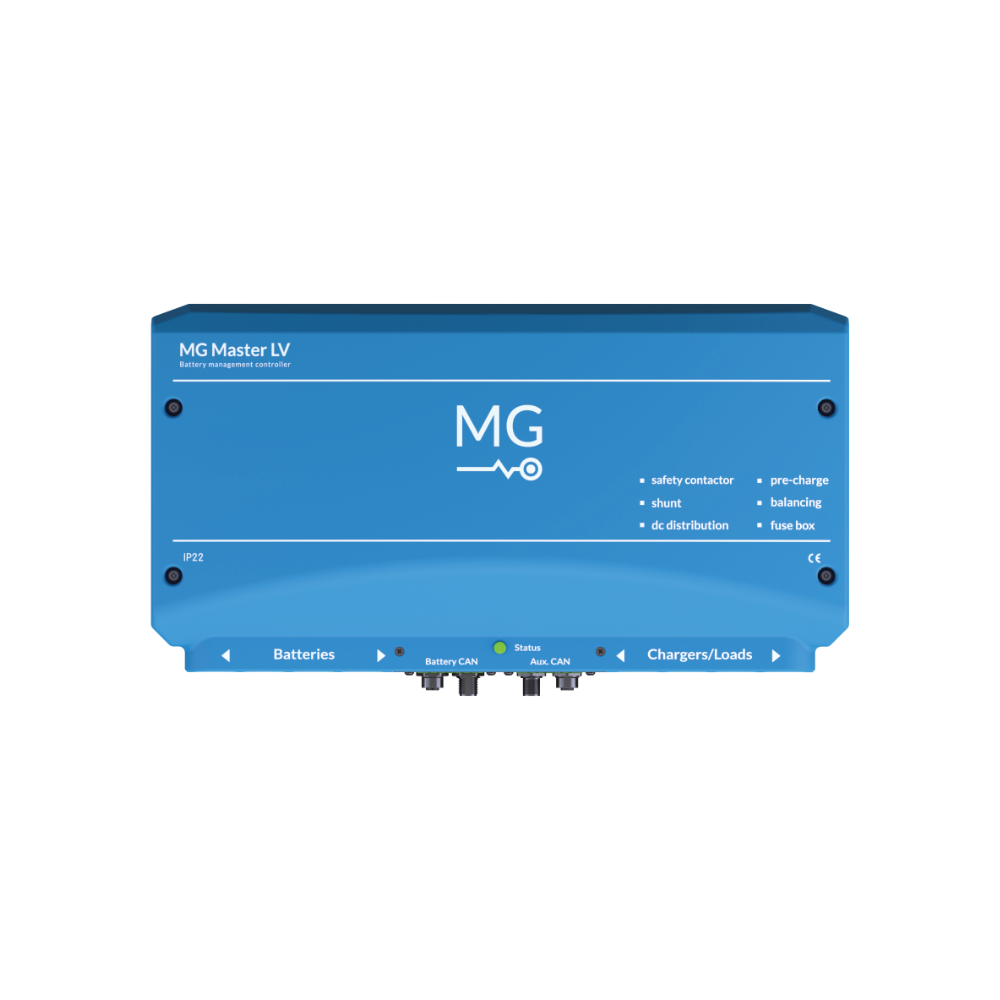 MG Master LV 72-96V/500A RJ45-M12